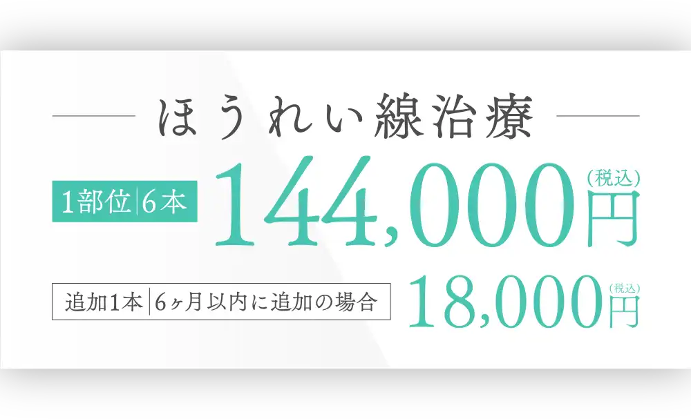 段差・ダンチャ・ほうれい線