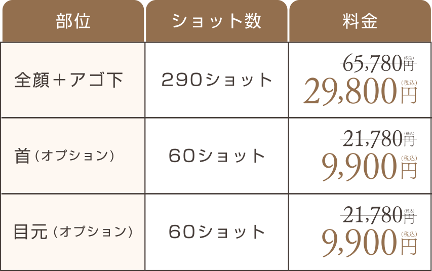 料金表