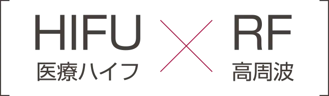 HIFU医療ハイフ x RF高周波