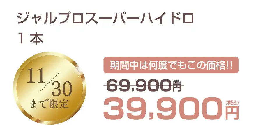 リジュランiの費用